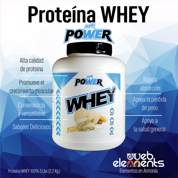 proteina whey